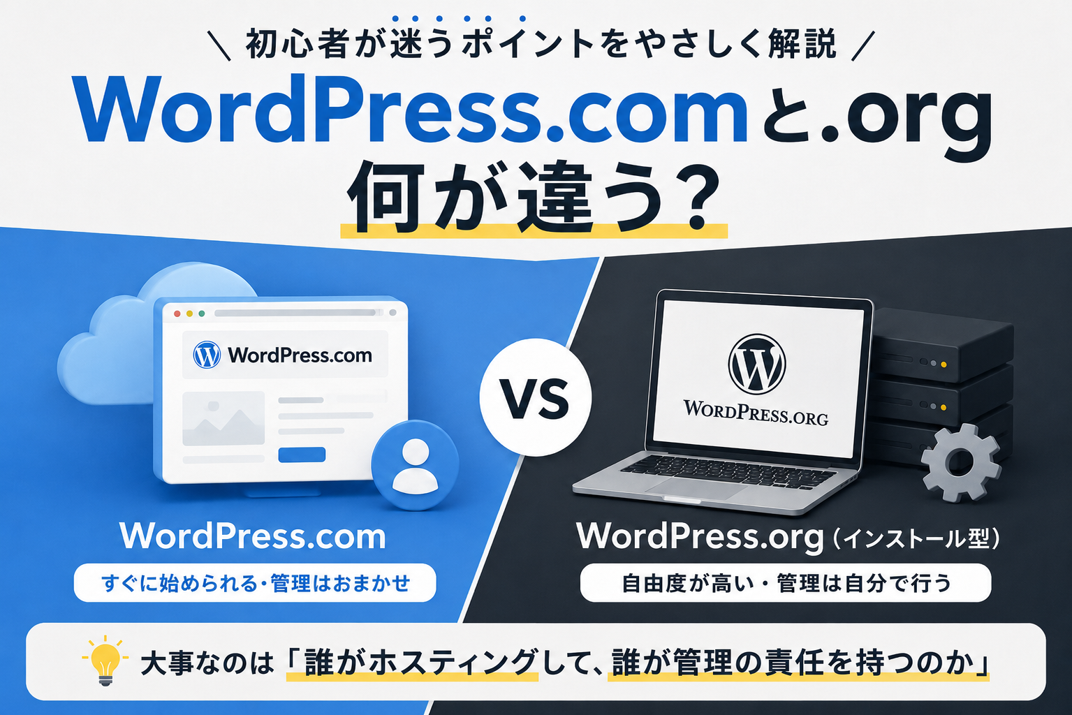 WordPress.com-違いを初心者向けに比較したカバー画像